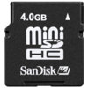 Mini SDHC Memory Cards