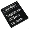 HTC Desire Replacement Battery