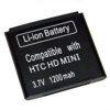 Replacement Battery - HTC HD Mini