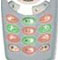 3210 Keypads