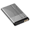 Batteries for BlackBerry 8300 Curve