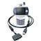 Datacables and mobile data products for Samsung Z130
