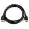 HDMI Cable