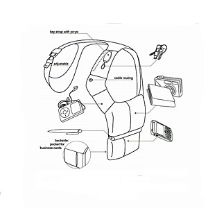 Urban Tool Business Holster