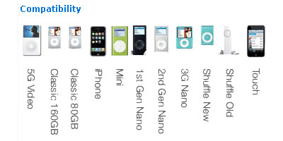 Liste des IPods/IPhones compatibles avec le Chargeur Cygnett GroovePower pour iPod / iPhone - UE