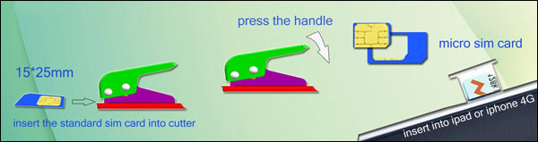 MicroSIM Cutter Tool