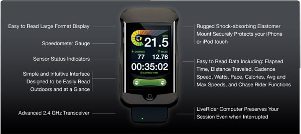 LiveRider Professional Wireless Cycling Computer and Mounting System for iPhone and iPod Touch