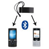 Multipoint Multipoint