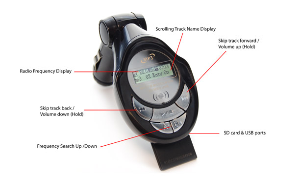 The VFM Transmitter and Universal Music Player