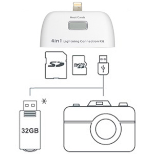 Kit 4 in 1 Connection Kit for iPad Air / iPad 4 / iPad Mini 2 / Mini