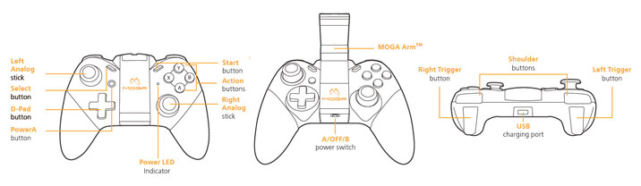 MOGA Pro Controller for Android 2.3+ Smartphones and Tablets