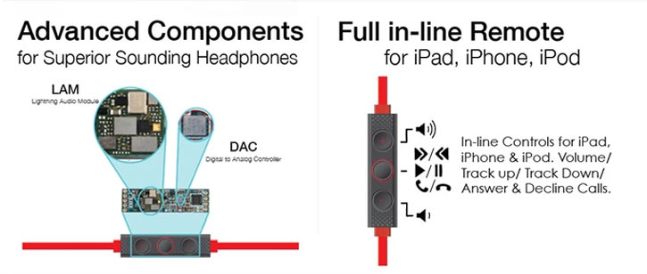 Press play u1 lightning connector headphones with microphone new arrivals