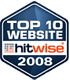 Hit Wisei Top 10 Website