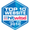 Hit Wisei Tssop 10 Website