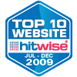 Hitwise Top 10