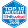 Hit Wisei Tssop 10 Website