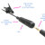 HTC TyTN/MDA Vario II Stereo Handsfree Adapter