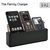 The Family Charger - The Complete Charging Solution