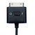 eKit USB Cable for Apple iPad