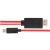 HDMI Cable for Samsung Galaxy S3