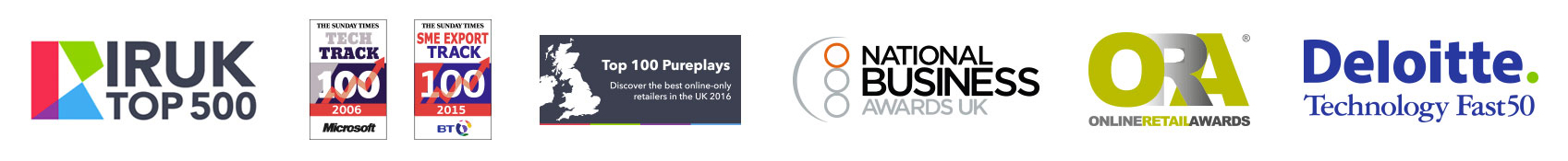 Mobile Fun Awards Mobile Fun Awards