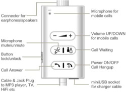 Music Angel Bluetooth Handsfree