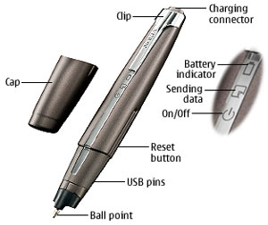 Nokia Digital Pen SU-1B