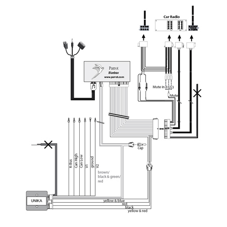 Parrot Unika Steering Wheel Interface for MKi Car Kits