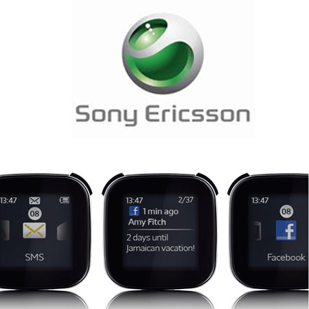 Sony Ericsson LiveView Micro Display