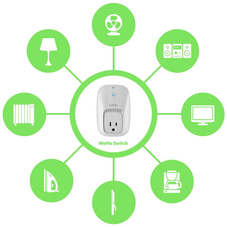 Belkin Wemo Home Automation with Motion Bundle for iPhone/iPad/Touch