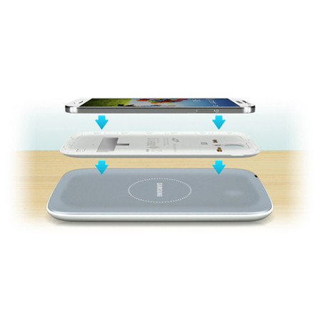 Officiële Samsung Galaxy Note 3 Qi Wireless Charging Kit - Zwart