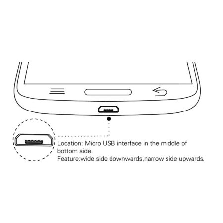enCharge Universal Qi Wireless Charging Adapter - Micro USB (Standard)
