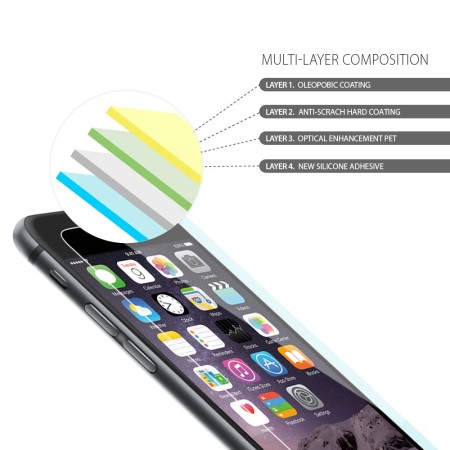 Pack de 3 Protections écran iPhone 6 / 6S Spigen Crystal