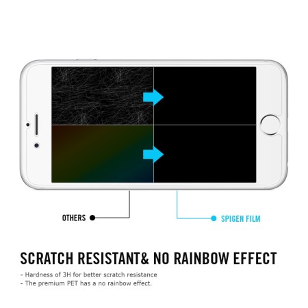 Pack de 3 Protections écran iPhone 6 / 6S Spigen Crystal