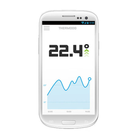 Thermodo Smartphone Thermometer