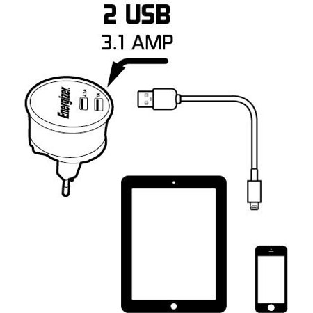 Energizer iOS Dual netadapter High Power 3.1A - EU& UK adapters