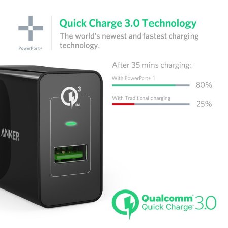 Anker PowerPort+ Quick Charge 3.0 UK Wall Charger