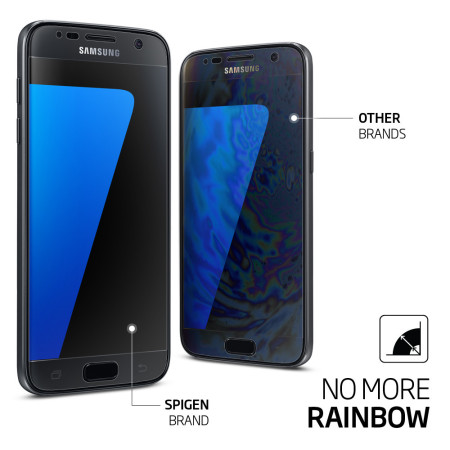 Pack de 3 Protections d'écran Samsung Galaxy S7 Spigen LCD Crystal