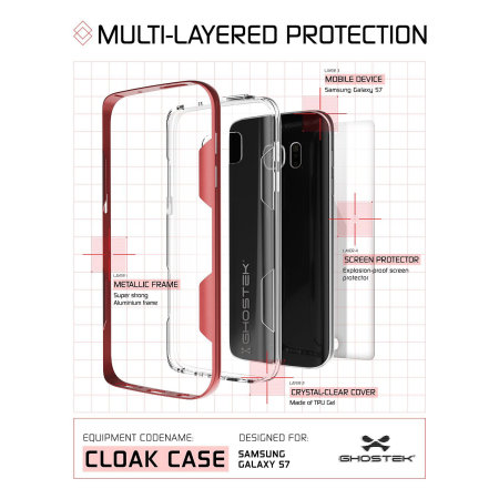 Coque Samsung Galaxy S7 Ghostek Cloak Tough – Transparent / Rouge