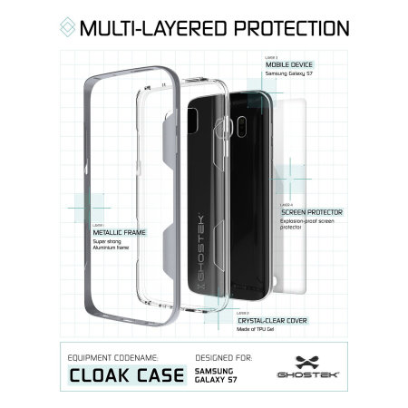 Ghostek Cloak Samsung Galaxy S7 Tough Case Hülle in Klar / Silber