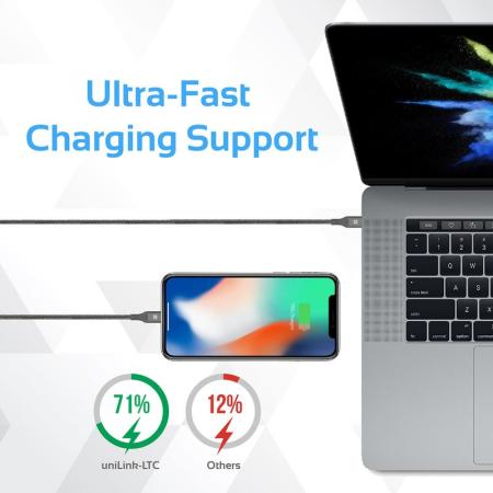 Câble USB-C vers Lightning Promate UniLink-LTC tressé – 1,2m – Gris
