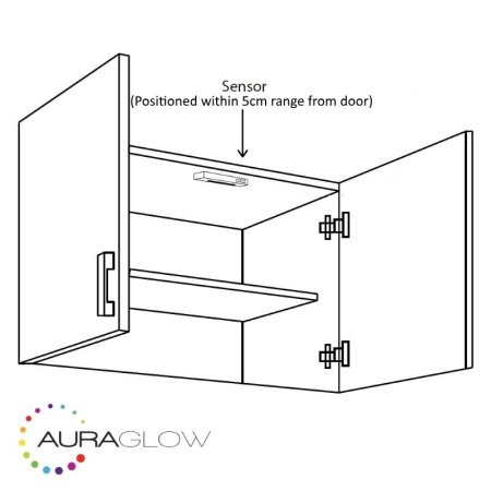 Auraglow Proximity Sensor Drawer & Cupboard LED Lights - Twin pack