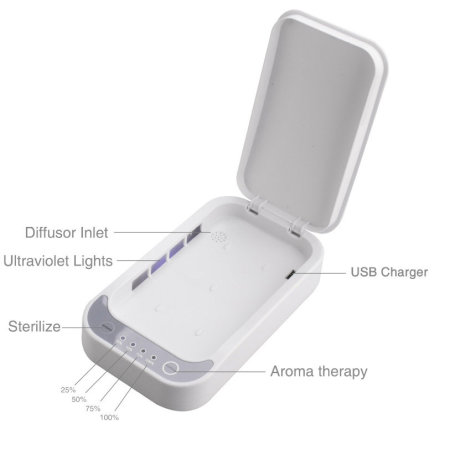 4smarts MyGuard Universal Smartphone Sterilizer & Charger - White