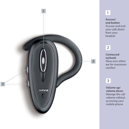 Jabra bt 150 new arrivals