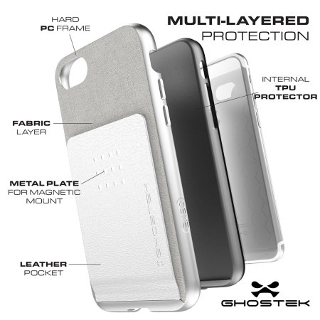 Ghostek Exec 2 iPhone SE 2020 Wallet Case - Red