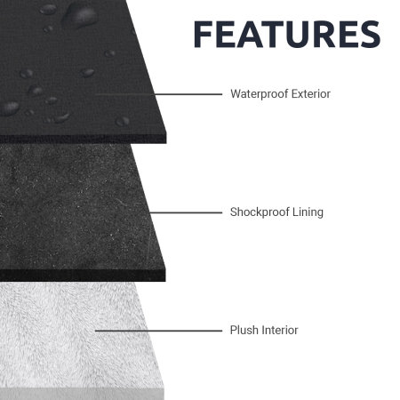 Olixar MacBoook Pro 13 Inch 2020 Neoprene Sleeve - Black