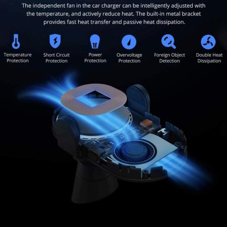 Xiaomi Adjustable Car Holder With 20W Wireless Qi Charging - Black