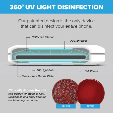 PhoneSoap Go UV Smartphone Sanitiser & Portable Charger- White