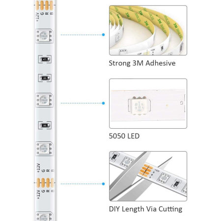 Gosund Remote Control RGB LED Strip Lights For iMac 24" - 2.8m