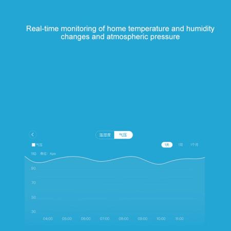 Xiaomi Aqara Temperature, Humidity & Atmospheric Pressure Sensor